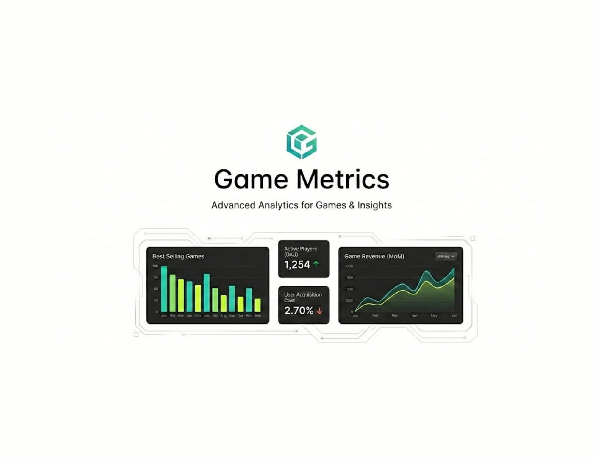 Game Metrics Dashboard and Recommendation Engine